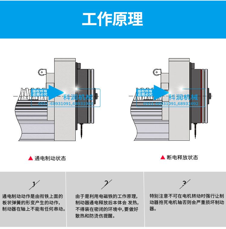 電磁制動(dòng)器工作原ç